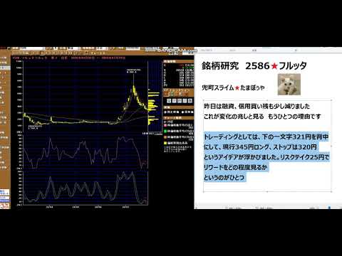 掲示板 マクアケ 株価