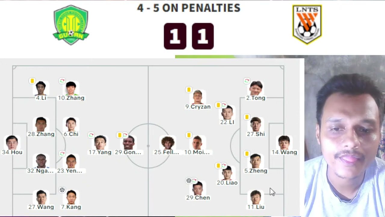 Beijing Guoan vs Shandong Taishan lineups and score details china FA Cup Quarterfinal