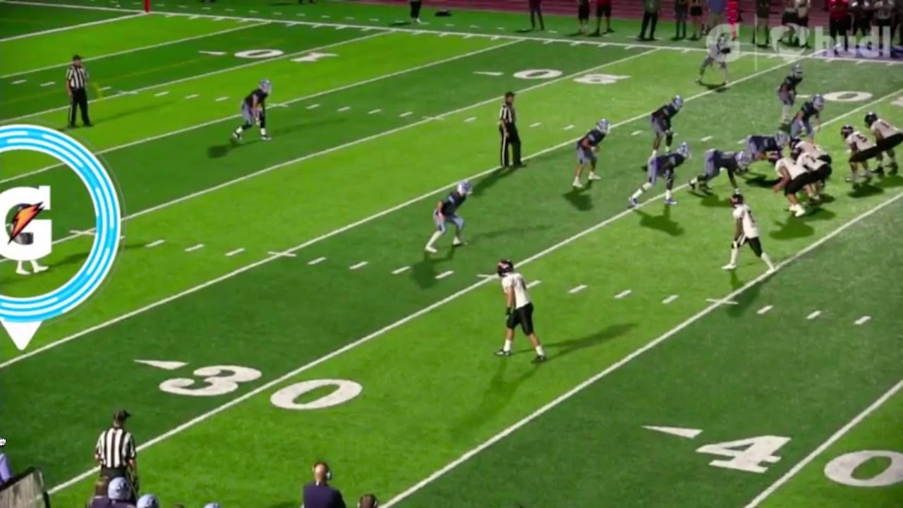 Senior Season Highlights 2018 William Andrew Harris