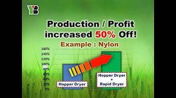 Rapid Dryer, Innovative Hopper Dryer Efficiency Intensifier to Save Time and Energy, YANN BANG