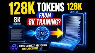 Long-Context AI का असली समाधान! | Randomized YaRN: Curriculum Training