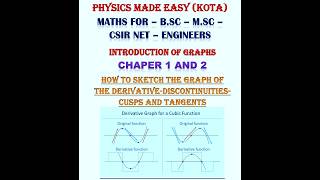 Algebraic functions explained; trigonometric functions inequalities; curvature and transformations;