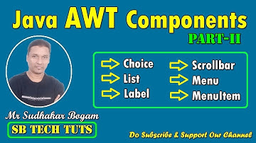 AWT Components in JAVA | PART - II | AWT | Java Programming