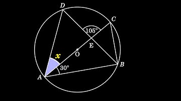 Circle Geometry Problem | Find the Unknown angle (x)