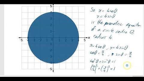 Parametric Equations Video