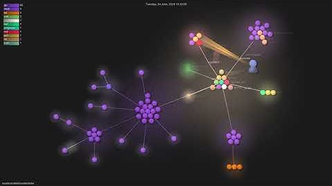 maxbrunsfeld/counterfeiter - Gource visualisation