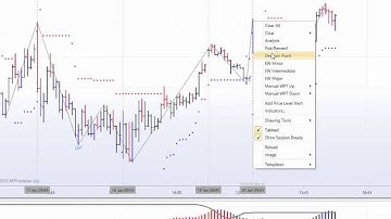 MTPredictor What a great day on the NQ