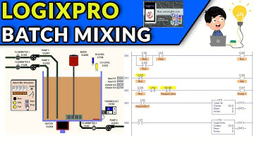 🔵✅LOGIXPRO - BATCH MIXING