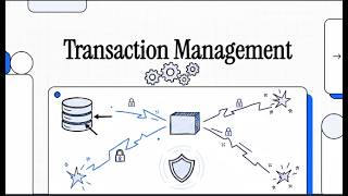 Database Systems Course | Chapter 10 | Transactions, ACID Properties, & Concurrency Control