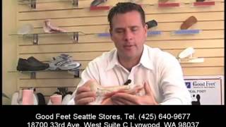 Do Arch Supports Really help heel pain   Seattle Good Feet