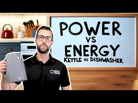 Kettle Vs Dishwasher - What uses more energy?