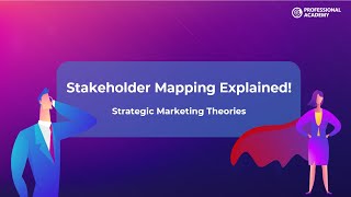 Stakeholder Mapping explained! | Strategic Marketing Theories