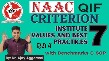 NAAC CRITERION 7 Institute Values and Best Practices, NAAC Green Audit, Energy Audit