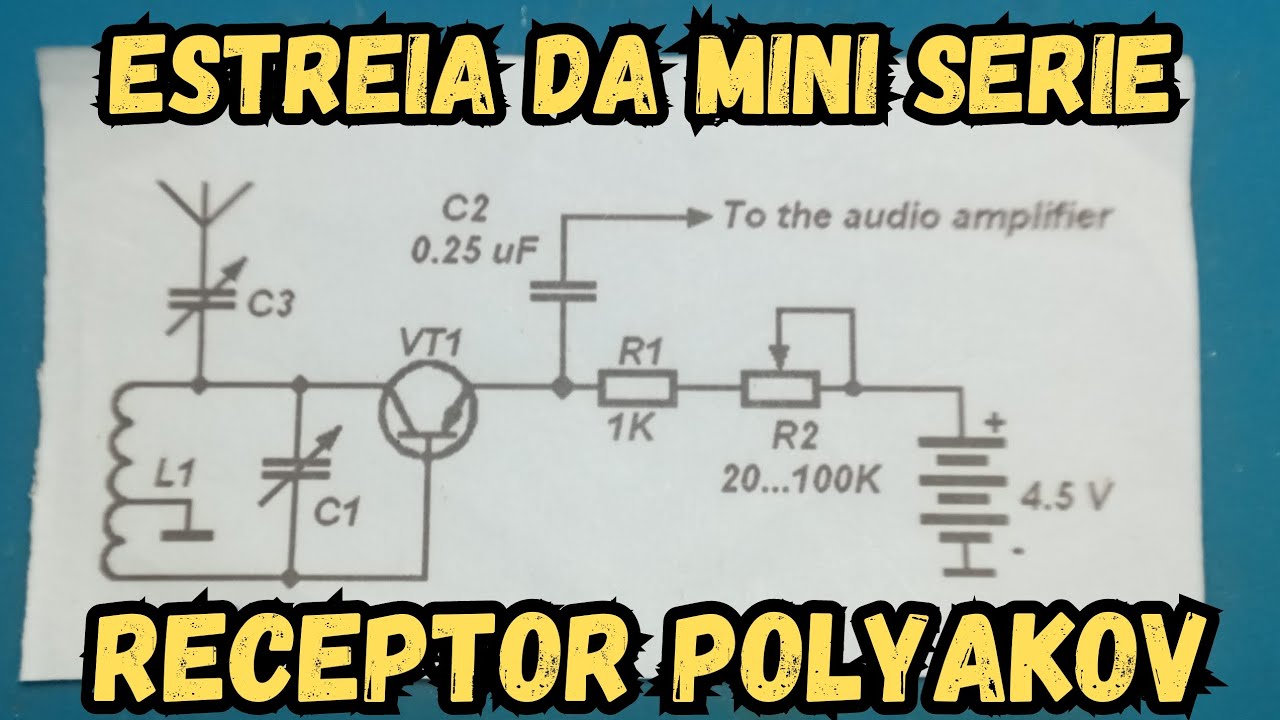 estreia da nova serie receptor polyakov
