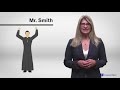 Beginning of video