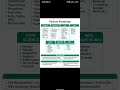 python roadmap