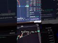 Banknifty Trade analysis 25 April 2023 #intradaytrading #banknifty #stockmarket #bankniftyprediction
