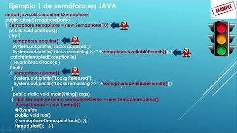 Clase 7 MDPyPC Implementación de Semáforos en JAVA 2.021