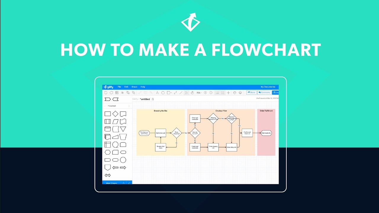 โฟลว์ชาร์ต  Update 2022  How to Create a Flowchart | Flowchart Tutorial for Beginners in Gliffy