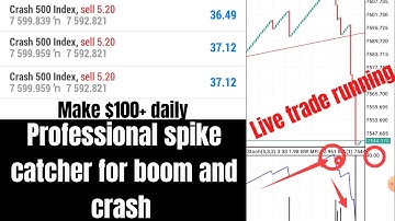 PROFESSIONAL SPIKE CATCHER FOR BOOM AND CRASH 99.9% ACCURACY