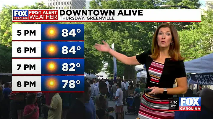 Staying warm the next few days, scattered showers possible on Saturday