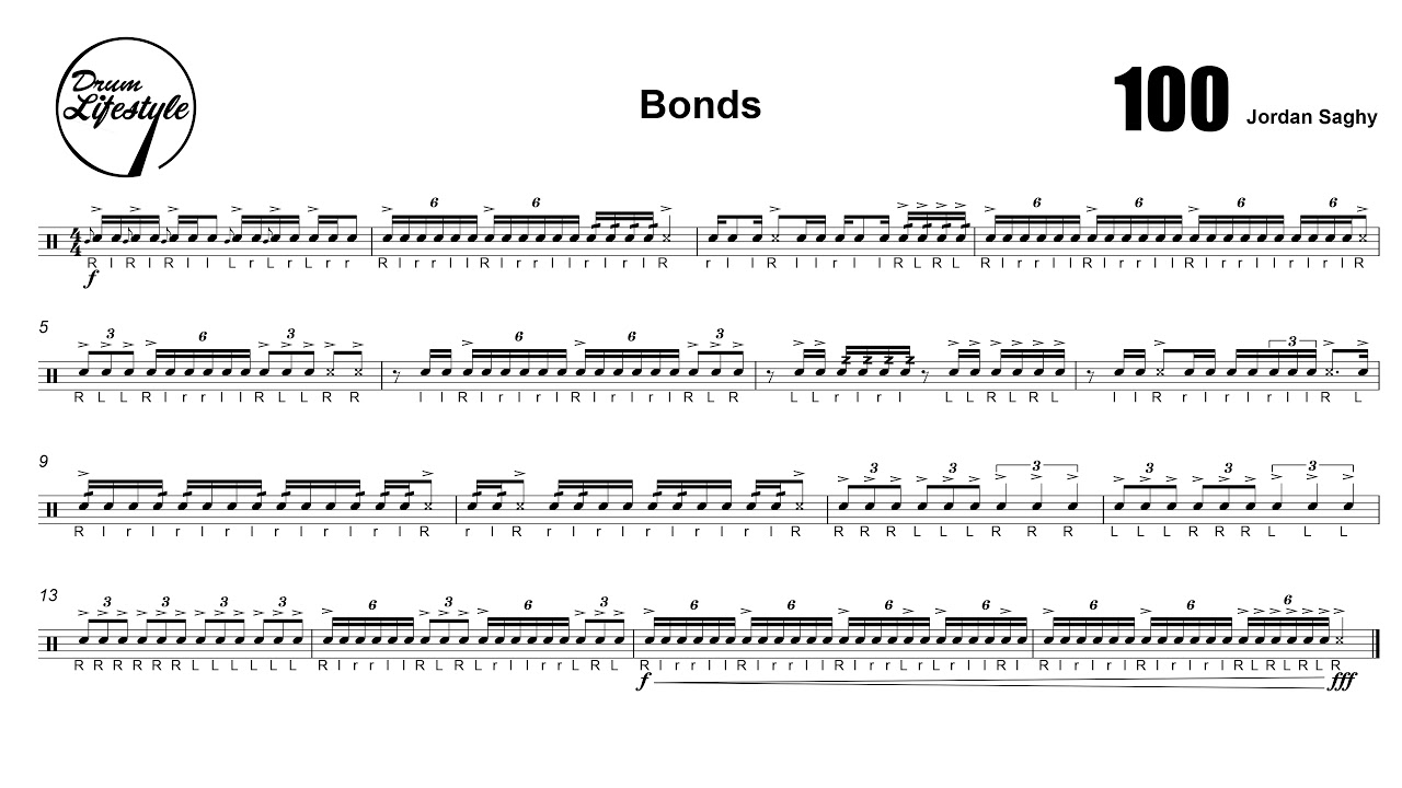 Bonds | Learn Our Lick