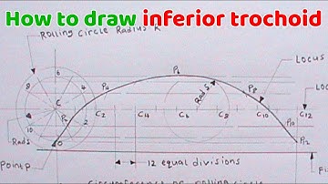 HOW TO DRAW AN INFERIOR TROCHOID || loci || engineering drawing || technical drawing