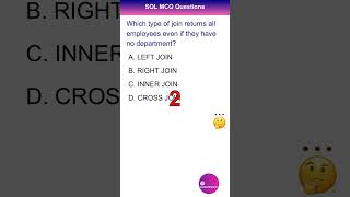 SQL Query Practice for Beginners | Real Database Examples