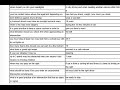South Dakota Permit Test Flash Cards Flashcards