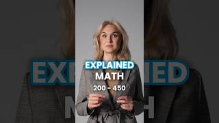 Lvl 1 Of The Sat Math What You Need To Know