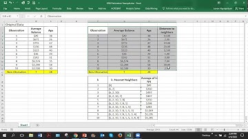BUSA 6315: KNN Estimation in Excel