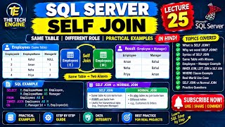 SELF JOIN in SQL Server | Lecture 25 | Employee Manager Example | Practical SQL Tutorial in Hindi