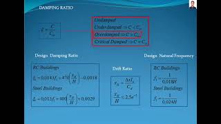 Damping Ratio In Steel And Rc Buildings