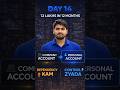 Day 14 | Users Nahi Hai To Khud Se Earn Kaise Kare? | Link Shortener Strategy (Hindi) #linkshortener