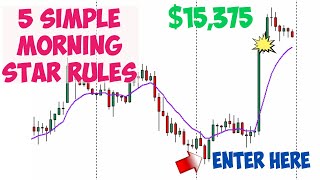 5 Simple Morning Star Pattern Tips To Increase Your Win Rate by 5 Times