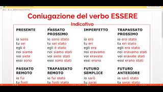 ITALIANO: Indicativo verbo ESSERE - con le immagini associate
