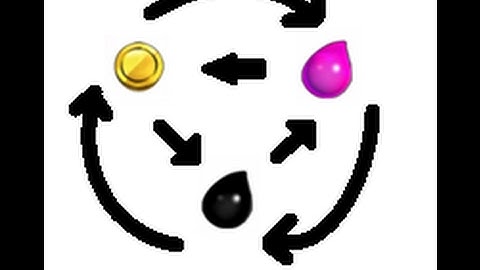 How to convert 1000 ELIXIR into 5 DARK ELIXIR ???