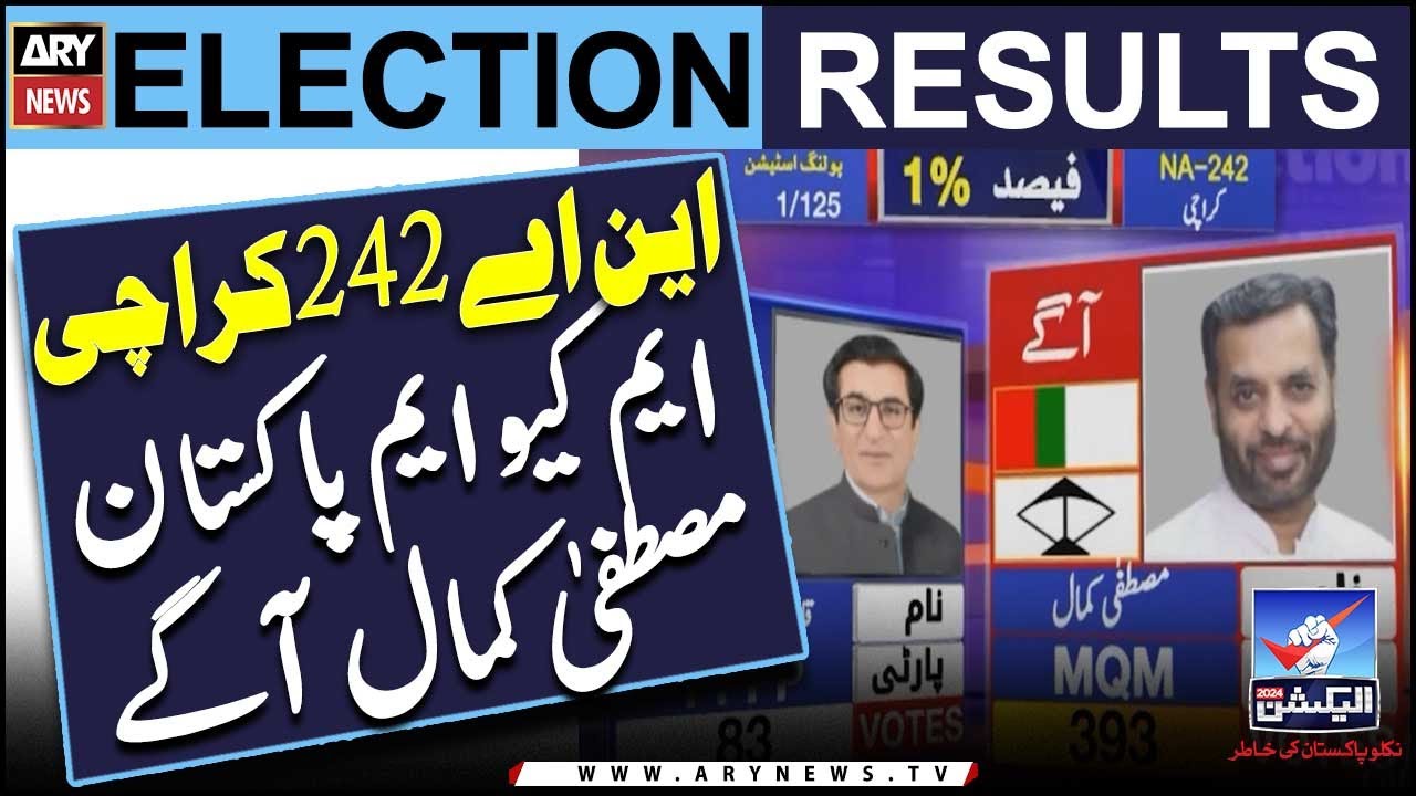 NA -242 Karachi: MQM-P rehnuma Mustafa Kamal agay