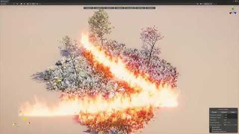 The Vegetation Engine for Unity ● Modular and Scalable Detailing in Action (4K)