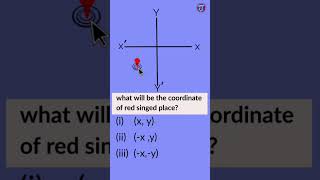Coordinate Of Signed Place Will