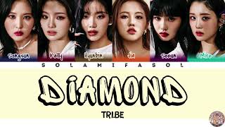 Tribe   diamond S color Coded han rom eng