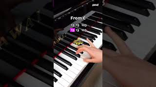 Learn this easy chromatic Scale #youtubeshorts #pianocover #piano #pianotutorial