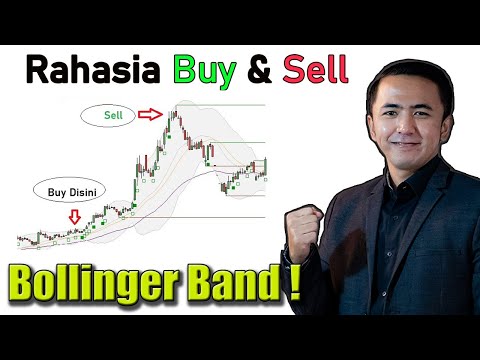 Cara Trading Dengan "Bollinger Band" Buy & Sell Area | Perlu Indikator ini juga !