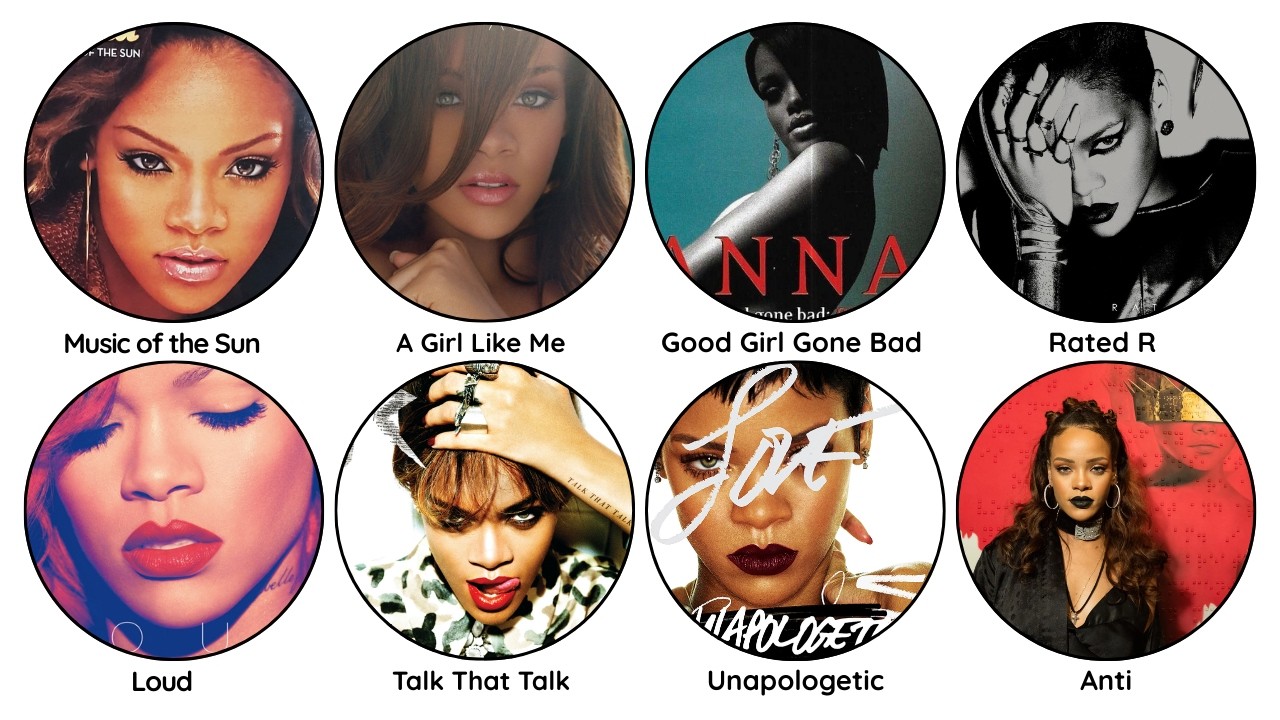 Every Rihanna Album Explained in 10 Minutes