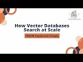 How Vector Databases Search at Scale | HNSW Explained Simply