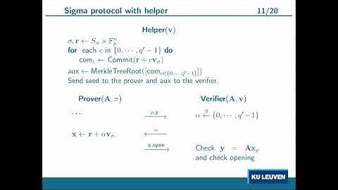 "Sigma protocols for MQ, PKP and SIS, and fishy signature schemes" (Ward Beullens - Eurocrypt 2020)