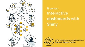 AIM RSF workshop | Interactive dashboards with Shiny