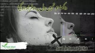 Dekha jo Tumhain Dil Yeh ( Eagle jhankar )