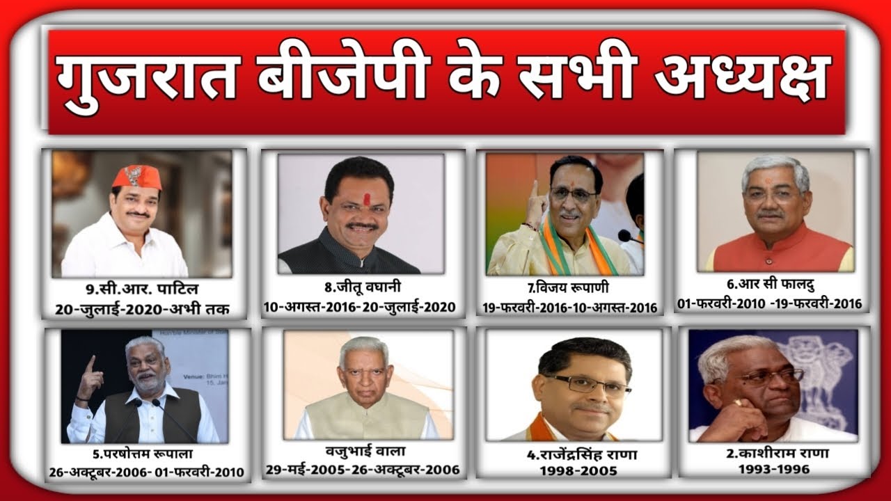 गुजरात बीजेपी के सभी अध्यक्ष || All Presidents of Gujarat BJP 