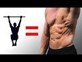 BULLETPROOF ABS | 5 BEST Six Pack Exercises